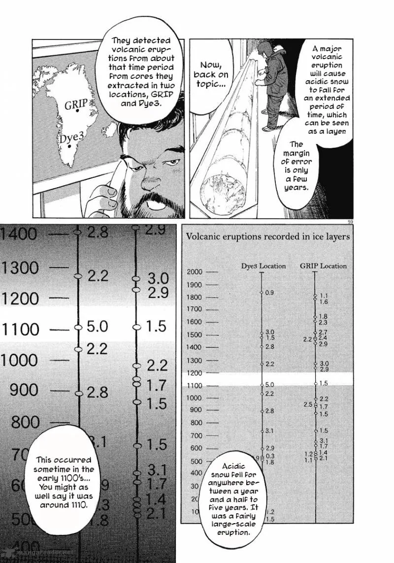 Munakata Kyouju Ikouroku Chapter 29 page 60