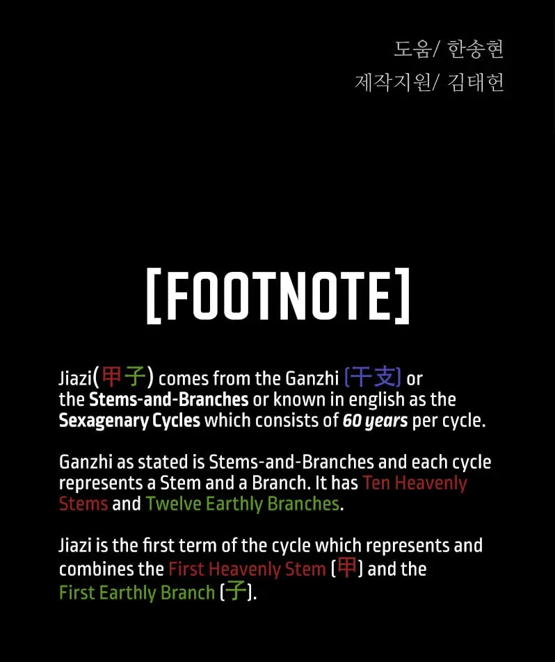 Murim RPG Simulation Chapter 17 page 258