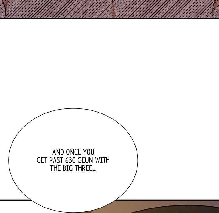 Muscle Joseon Chapter 15 page 128
