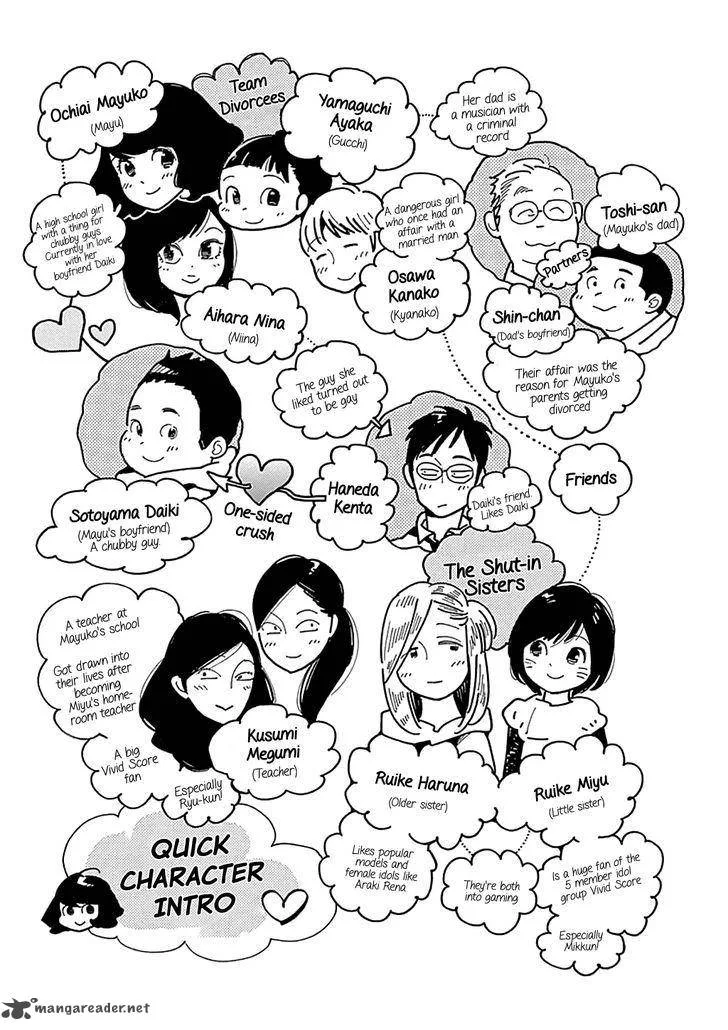 Musume no Iede Chapter 19 page 35