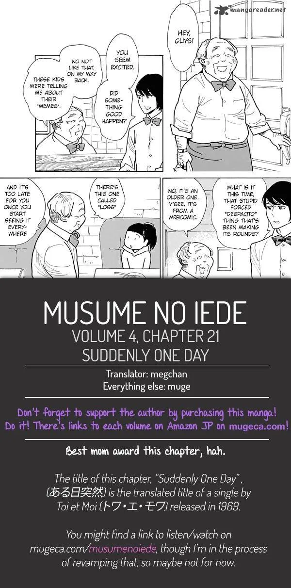Musume no Iede Chapter 21 page 31