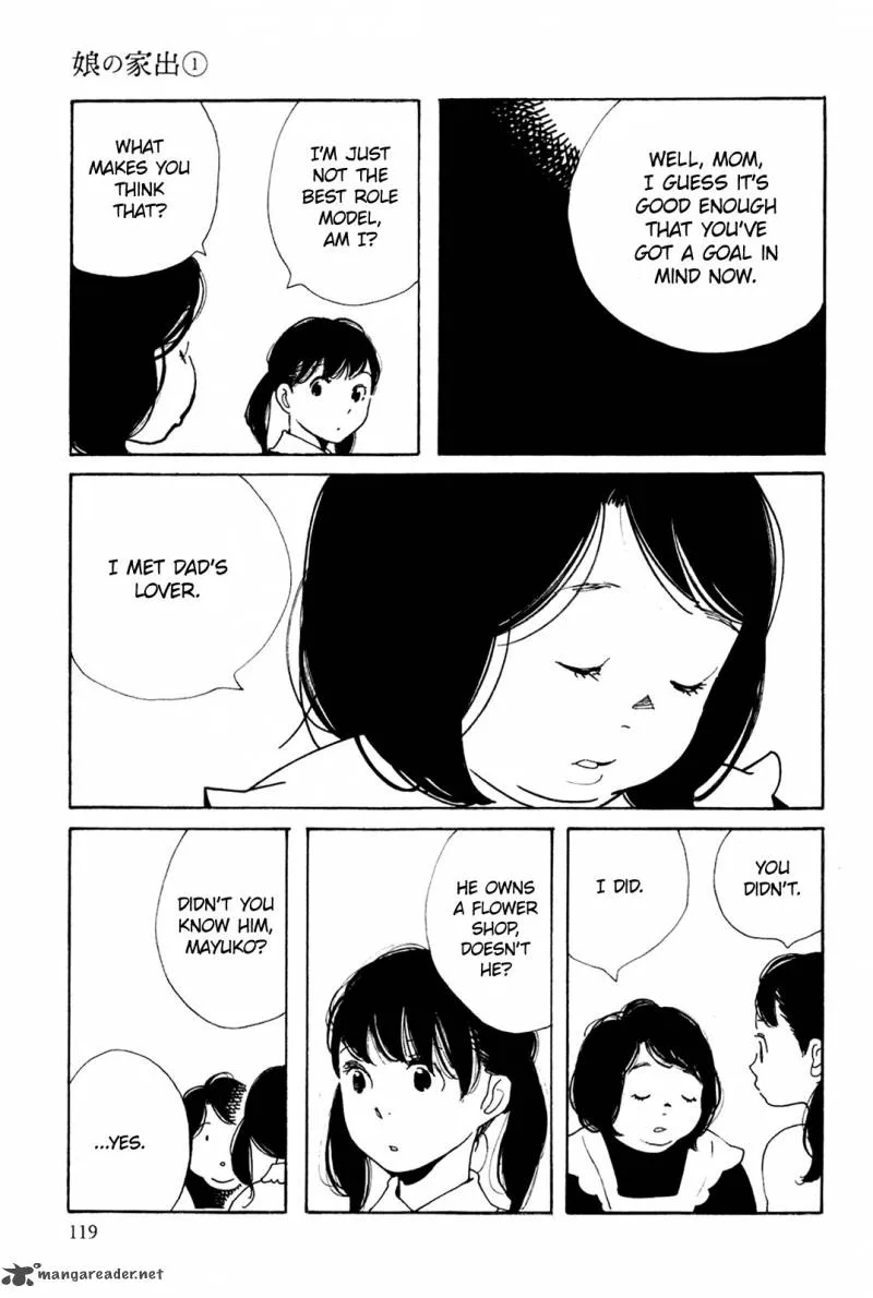 Musume no Iede Chapter 4 page 21