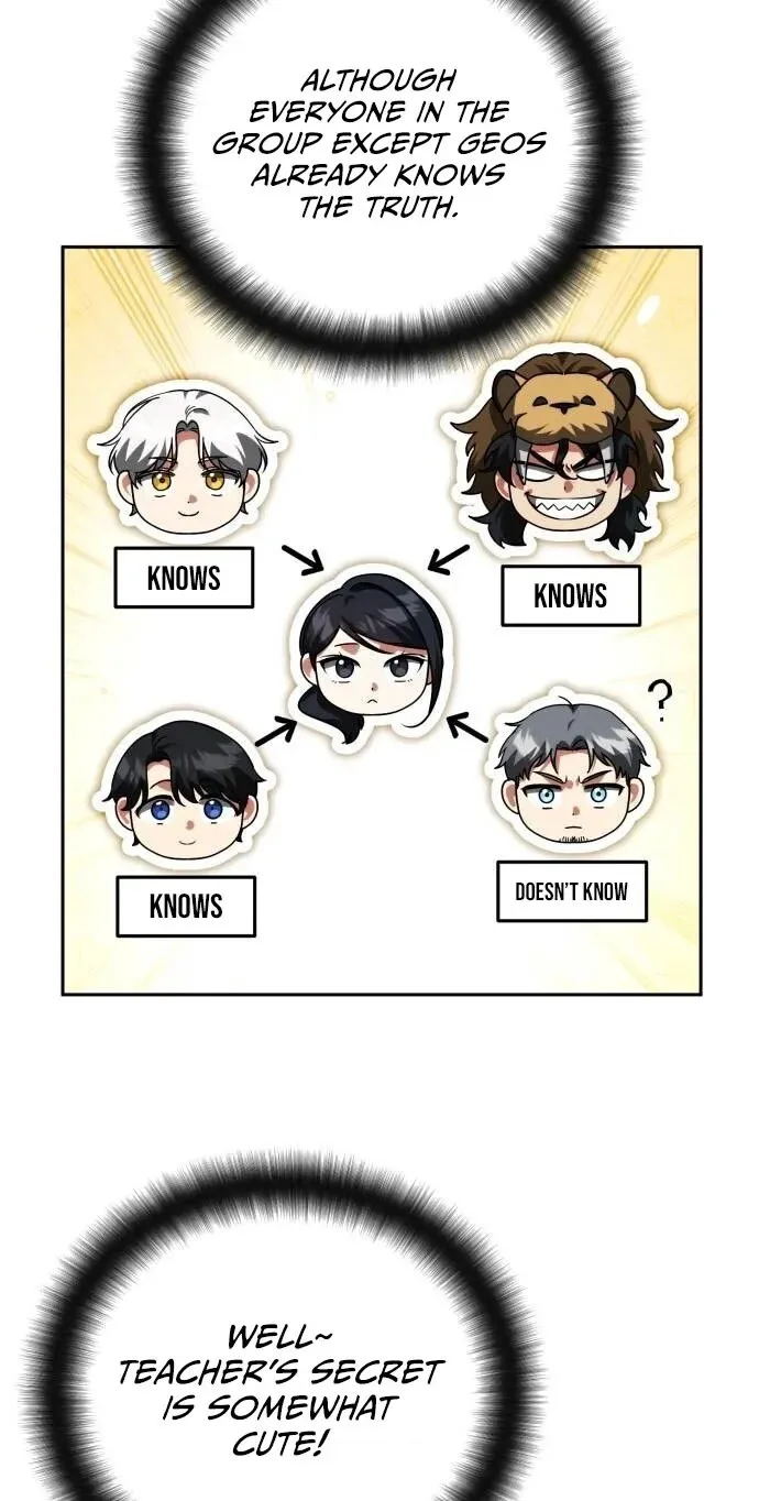 My Avatars' Path to Greatness Chapter 95 page 75