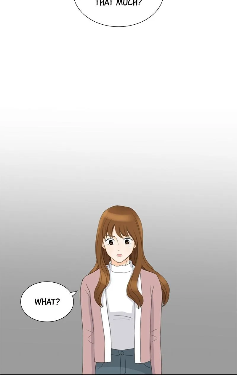 My Bias, My Boss Chapter 5 page 61