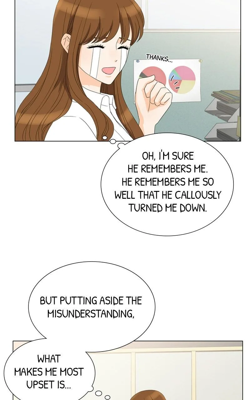 My Bias, My Boss Chapter 8 page 52