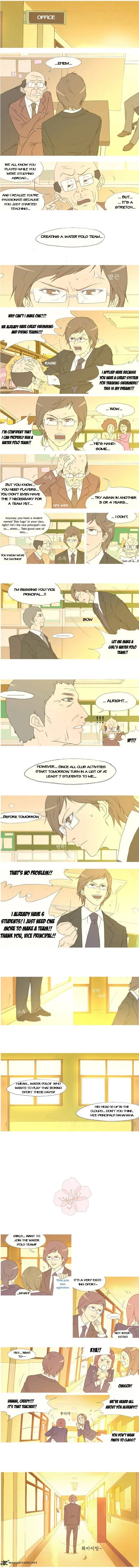 My Heart is Beating Chapter 2 page 2