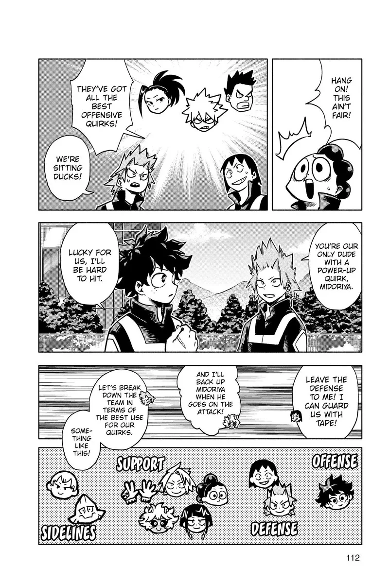 My Hero Academia: Team Up Mission Chapter 21 page 5