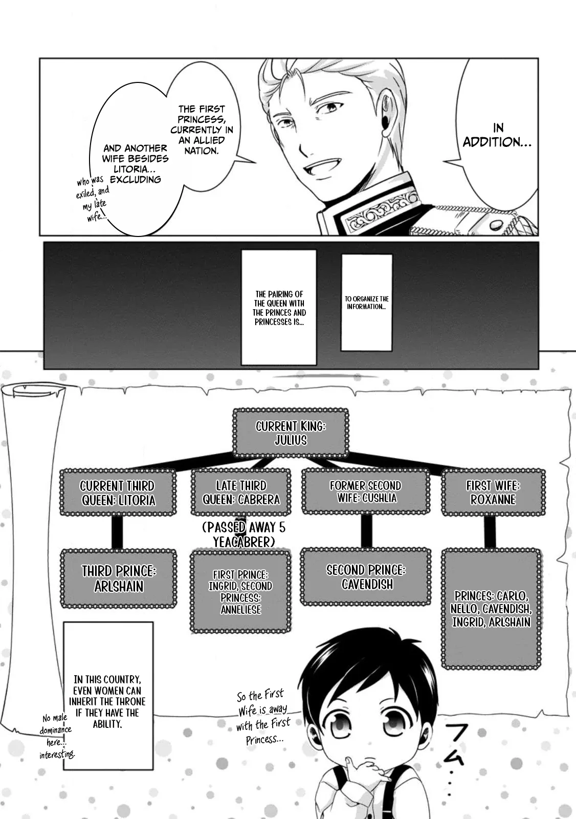 My Life in Another World After Being Dragged There as My Tiny Self Chapter 3.2 page 9