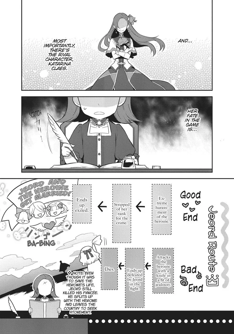 My Next Life as a Villainess: All Routes Lead to Doom! Chapter 1 page 22