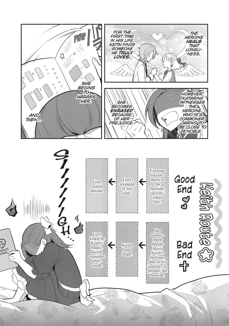 My Next Life as a Villainess: All Routes Lead to Doom! Chapter 2 page 7