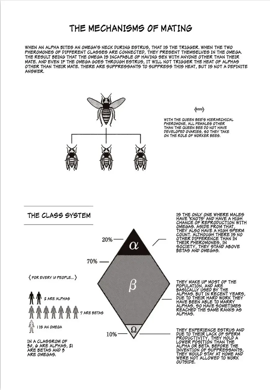 My Wife is an Alpha Chapter 1 page 7