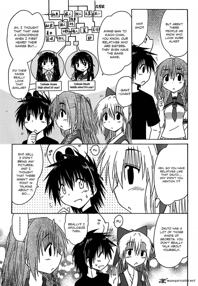 Nagasarete Airantou Chapter 128 page 26