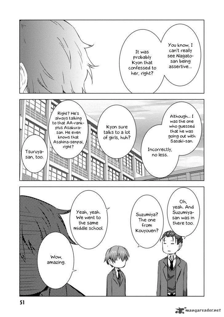 Nagato Yuki-chan no Shoushitsu Chapter 65 page 21