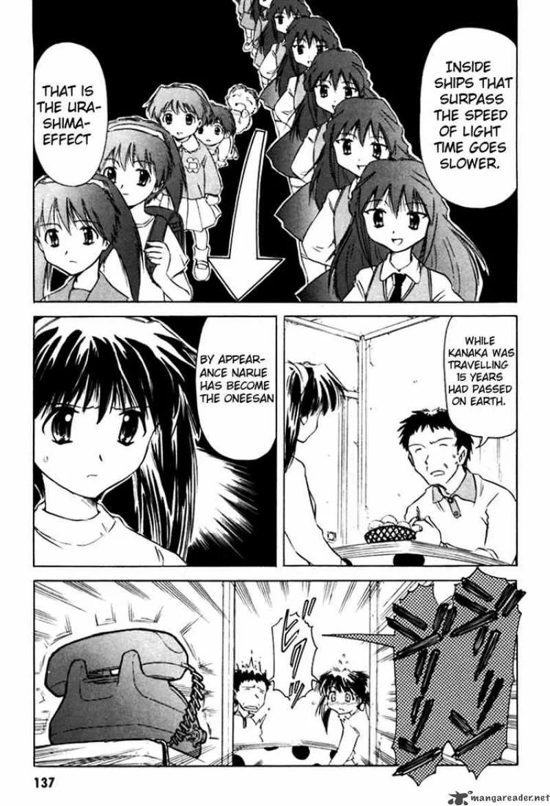 Narue no Sekai Chapter 7 page 21