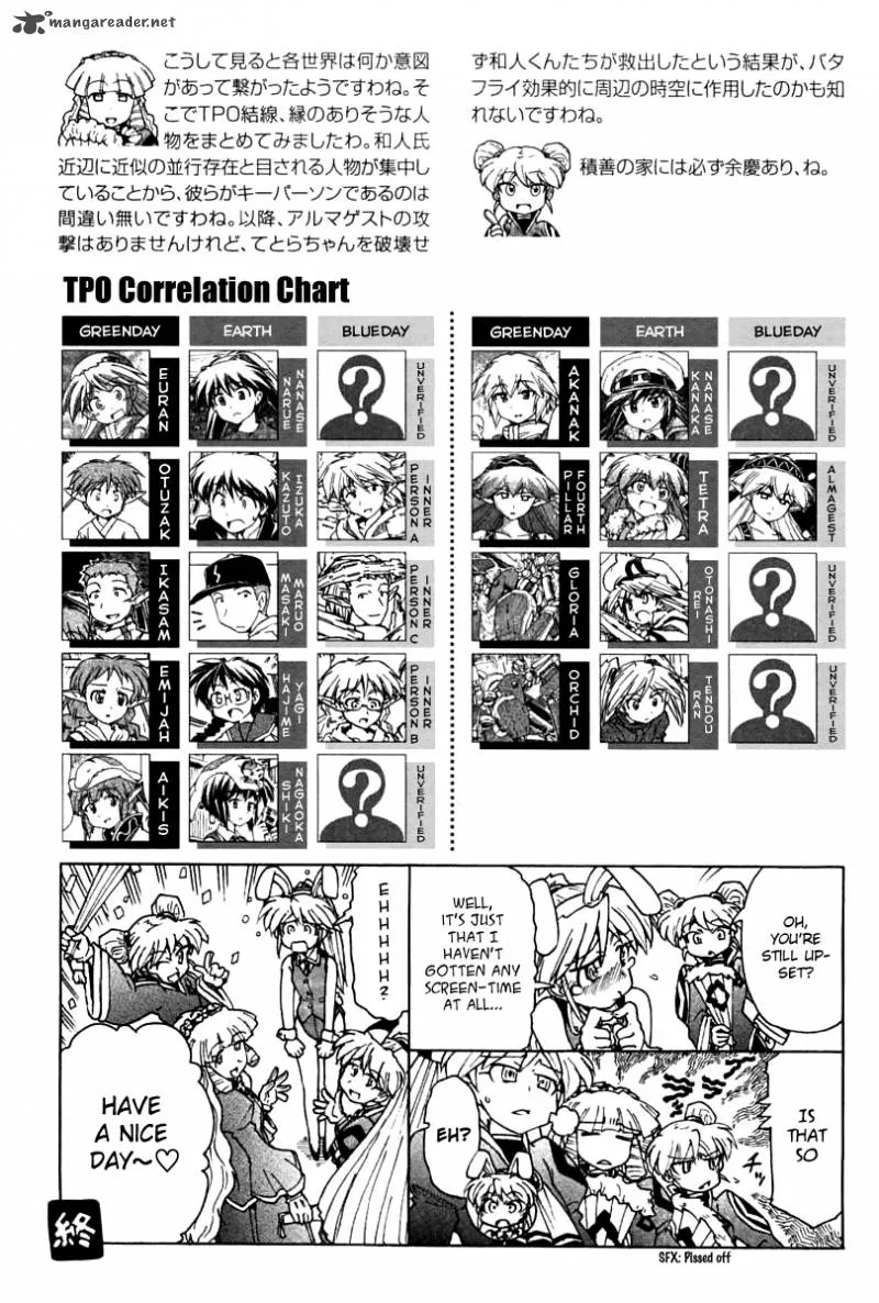 Narue no Sekai Chapter 88 page 32