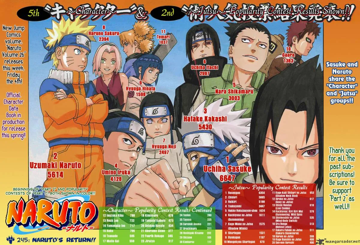 Naruto Chapter 245 page 3