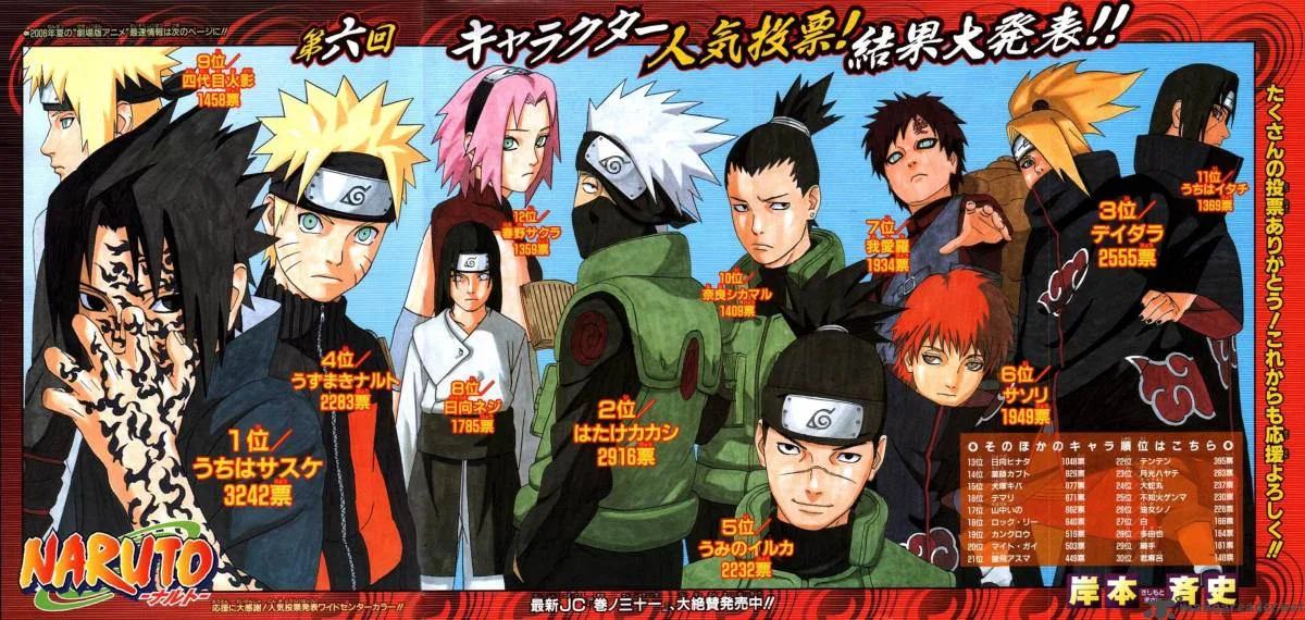 Naruto Chapter 292 page 1