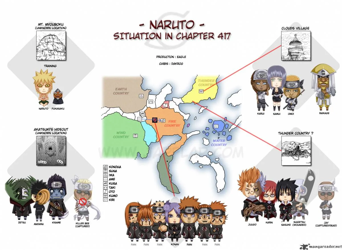 Naruto Chapter 417 page 20