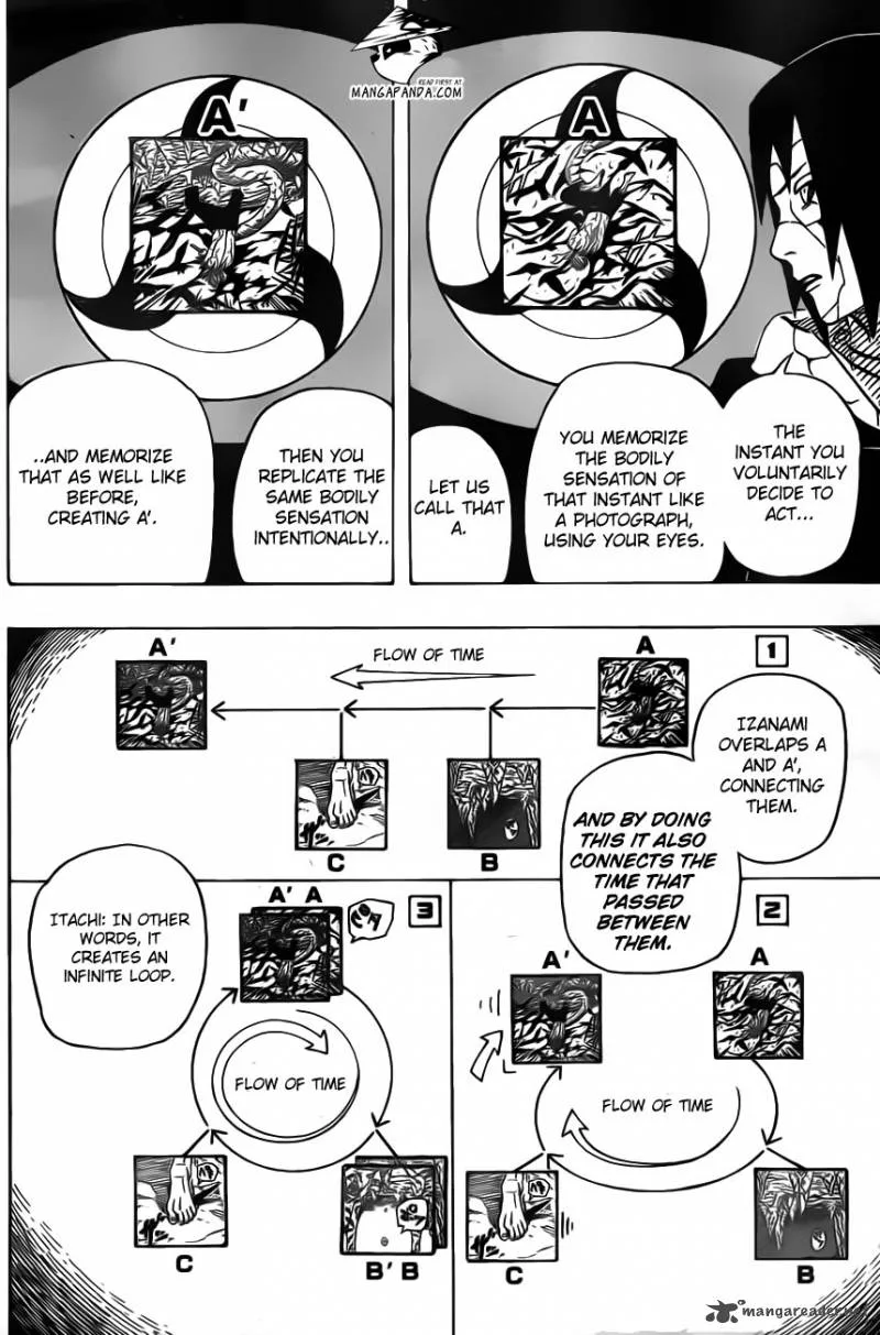 Naruto Chapter 587 page 2