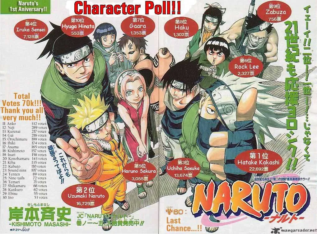 Naruto Chapter 60 page 6
