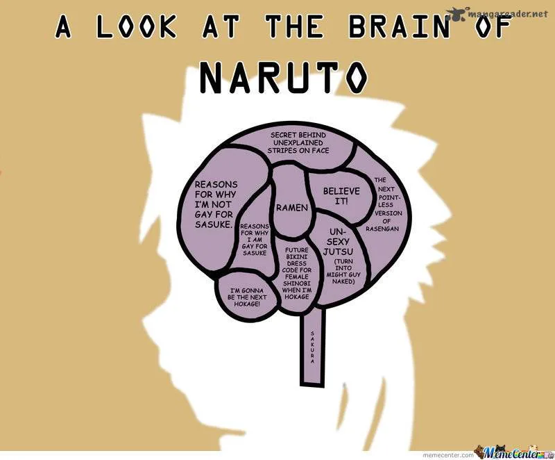 Naruto Chapter 617 page 19