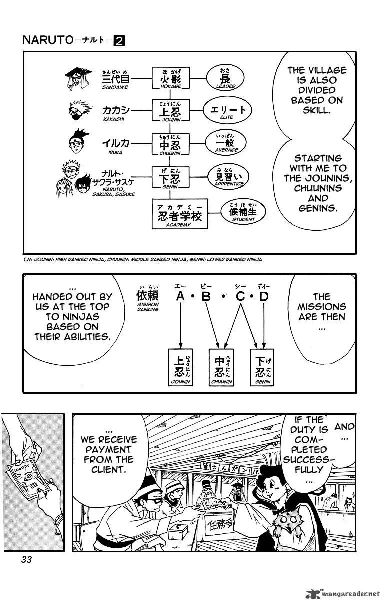 Naruto Chapter 9 page 8