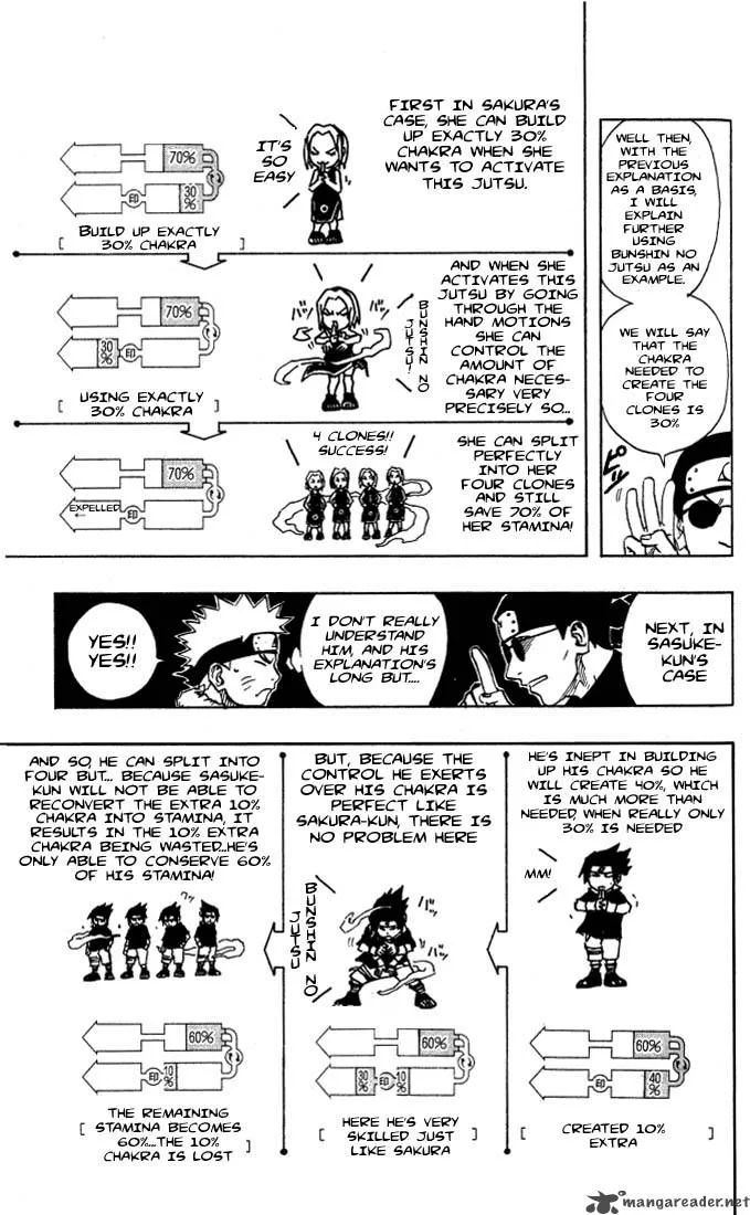 Naruto Chapter 90 page 6