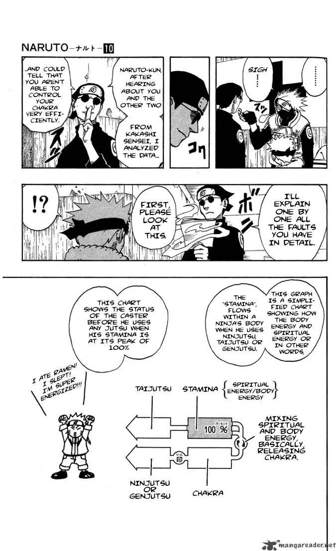 Naruto Chapter 90 page 4