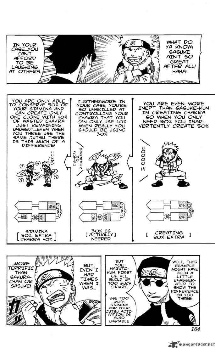 Naruto Chapter 90 page 7