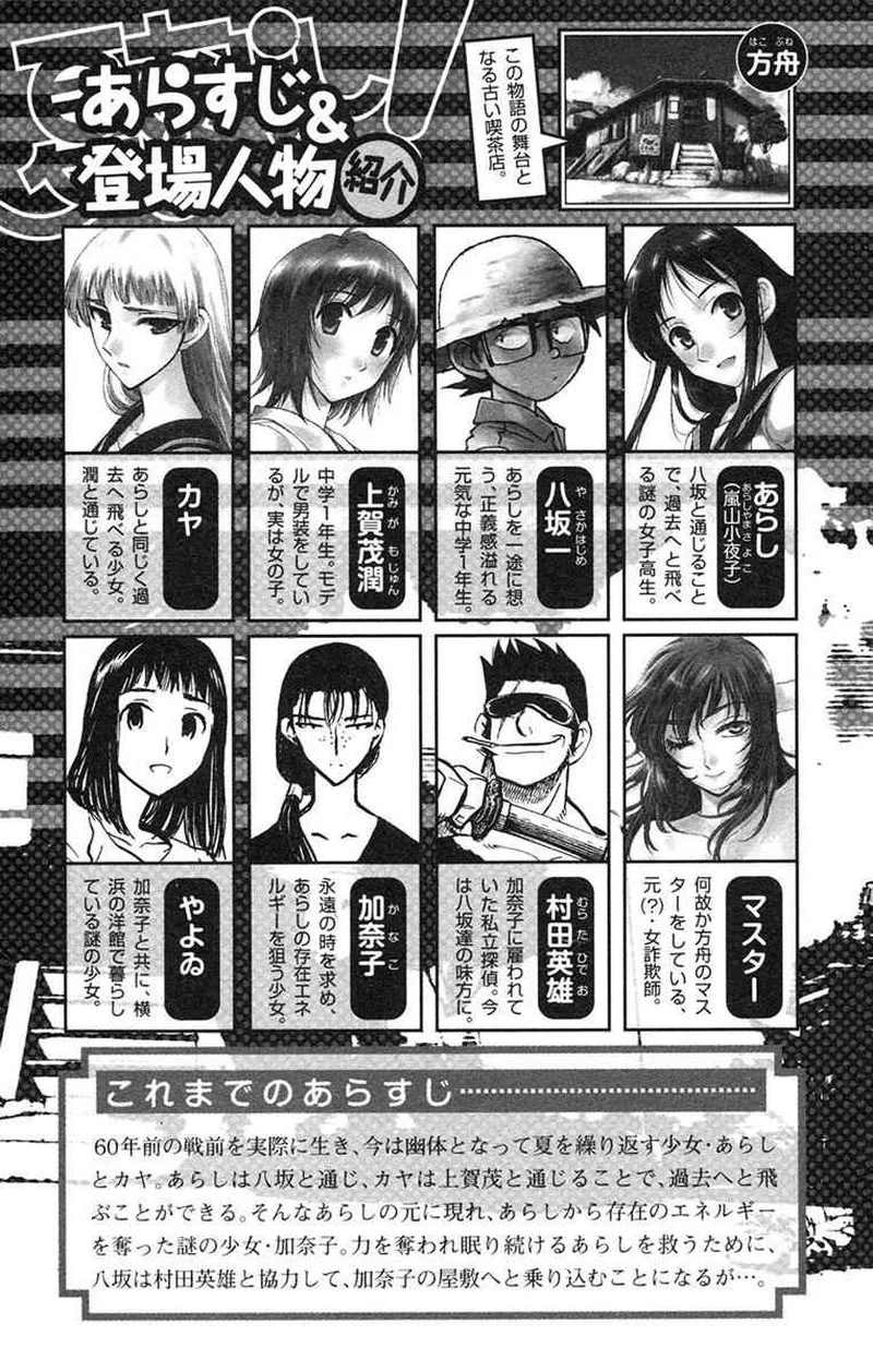 Natsu no Arashi! Chapter 13 page 6