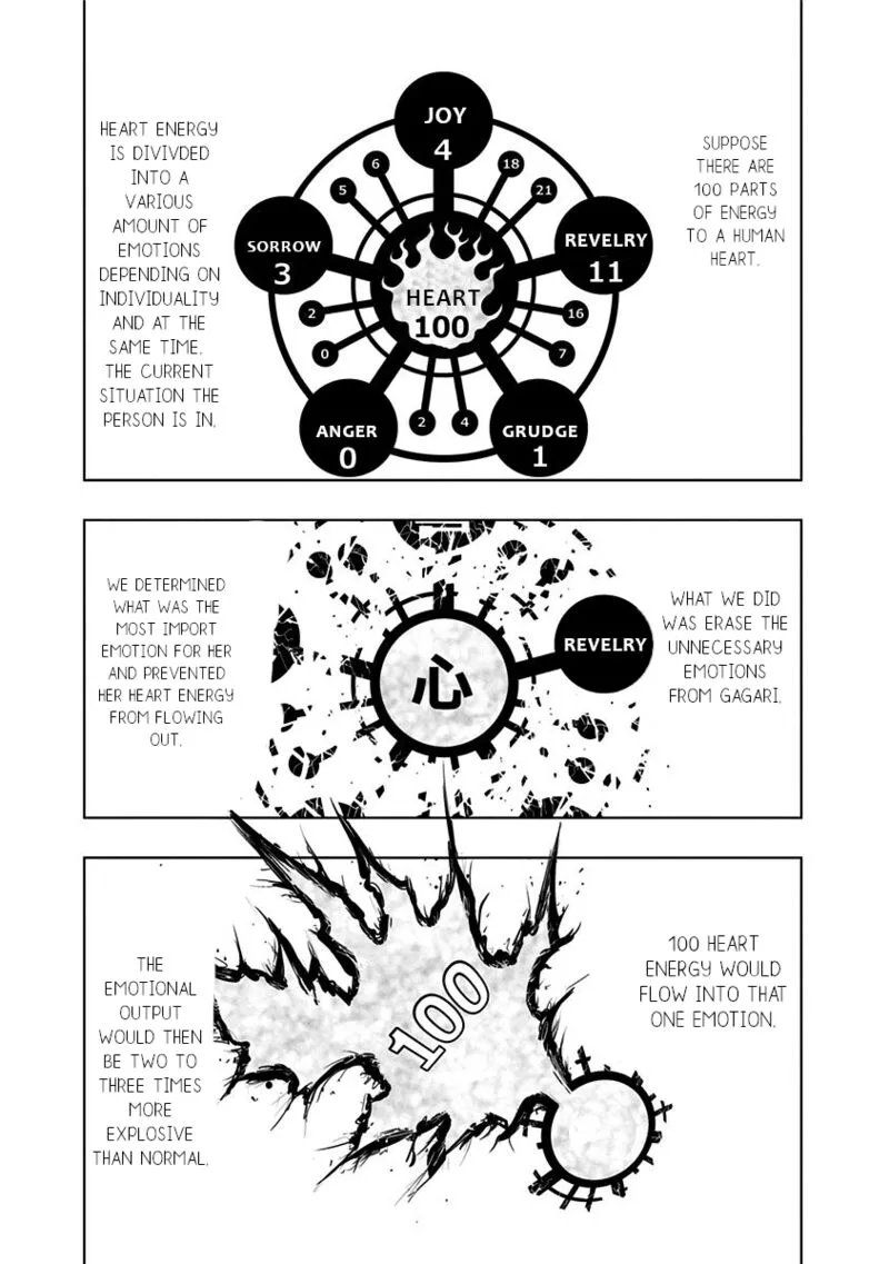Nejimaki Kagyu Chapter 138 page 13