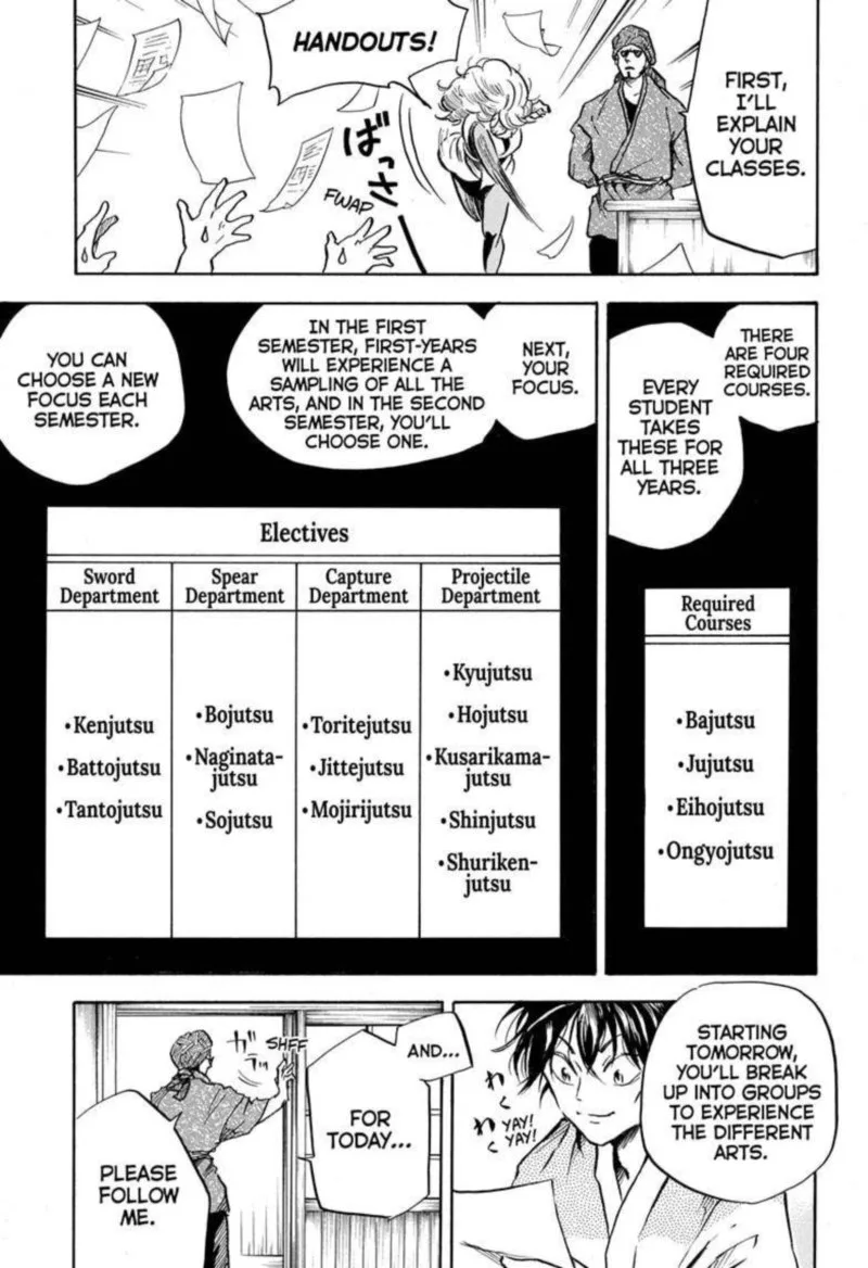 Neru: Way of the Martial Artist Chapter 7 page 15