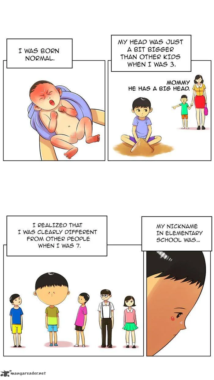 New Normal: Class 8 Chapter 1 page 1