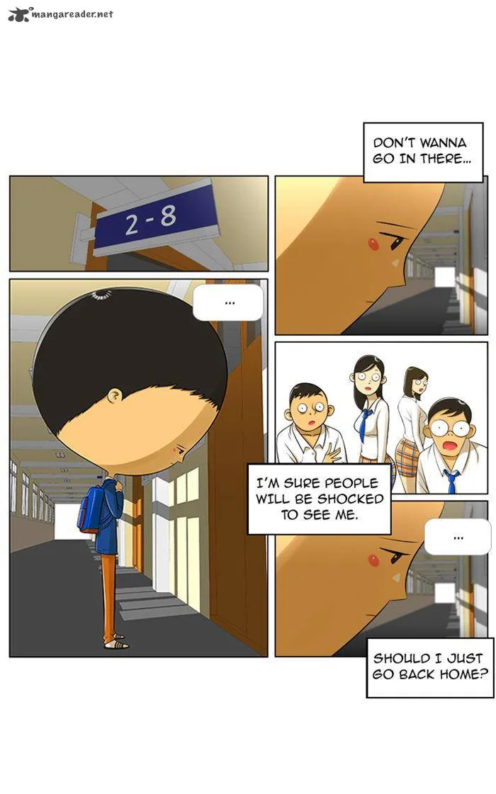 New Normal: Class 8 Chapter 1 page 21