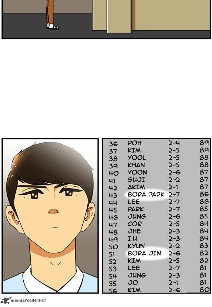 New Normal: Class 8 Chapter 130 page 30