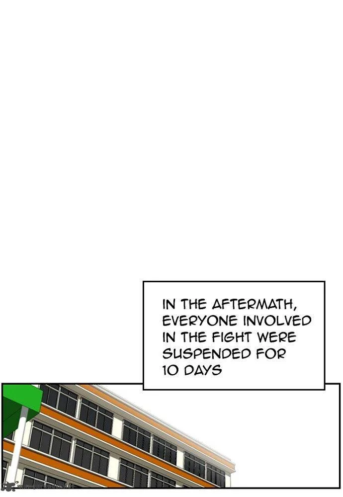 New Normal: Class 8 Chapter 168 page 21