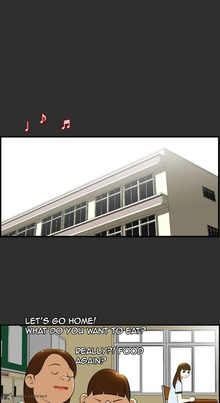 New Normal: Class 8 Chapter 188 page 41