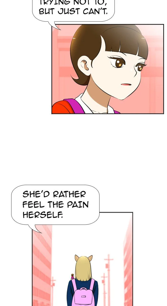 New Normal: Class 8 Chapter 194 page 24