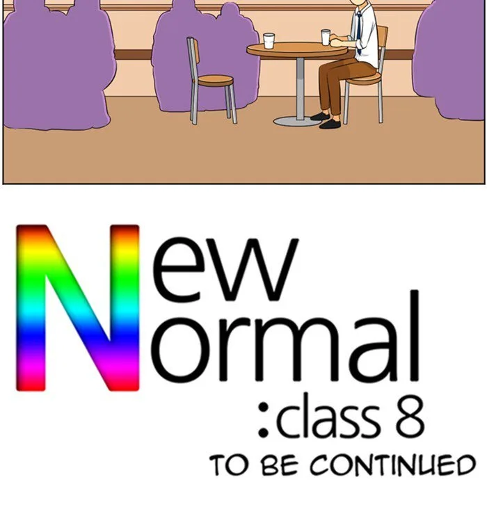 New Normal: Class 8 Chapter 200 page 50