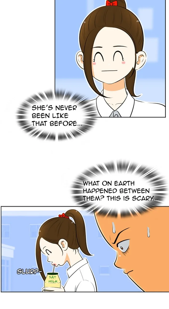 New Normal: Class 8 Chapter 208 page 31