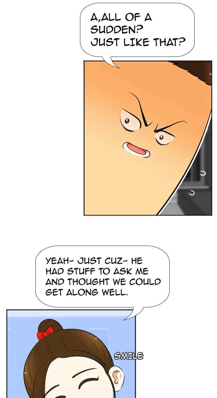 New Normal: Class 8 Chapter 208 page 44