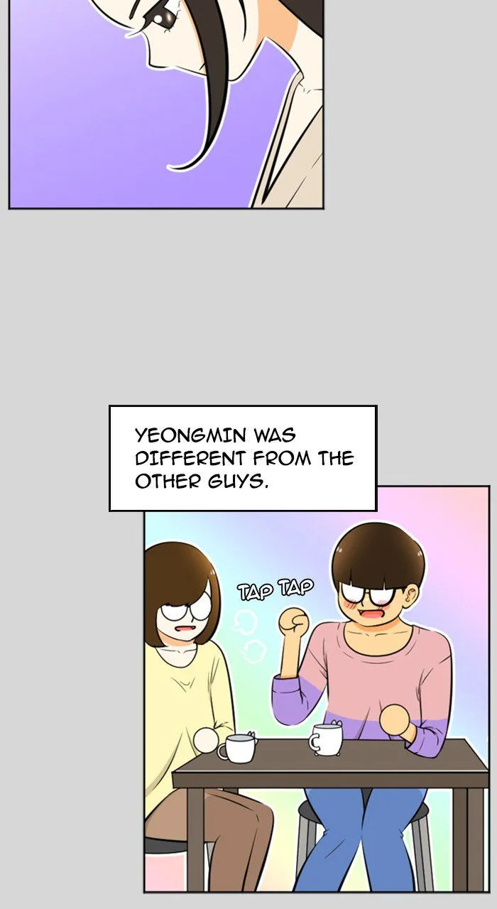 New Normal: Class 8 Chapter 219 page 40