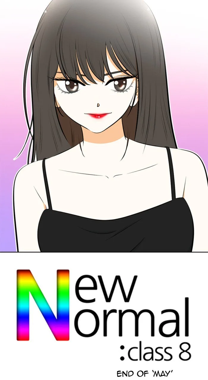 New Normal: Class 8 Chapter 221 page 61