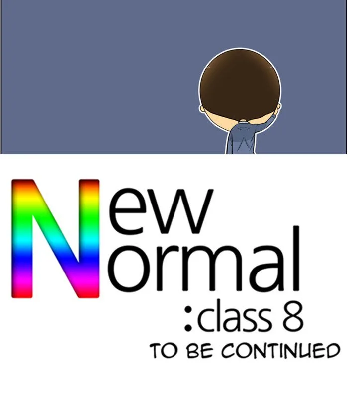 New Normal: Class 8 Chapter 222 page 55