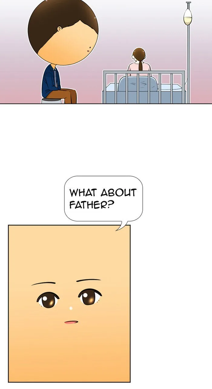 New Normal: Class 8 Chapter 223 page 14