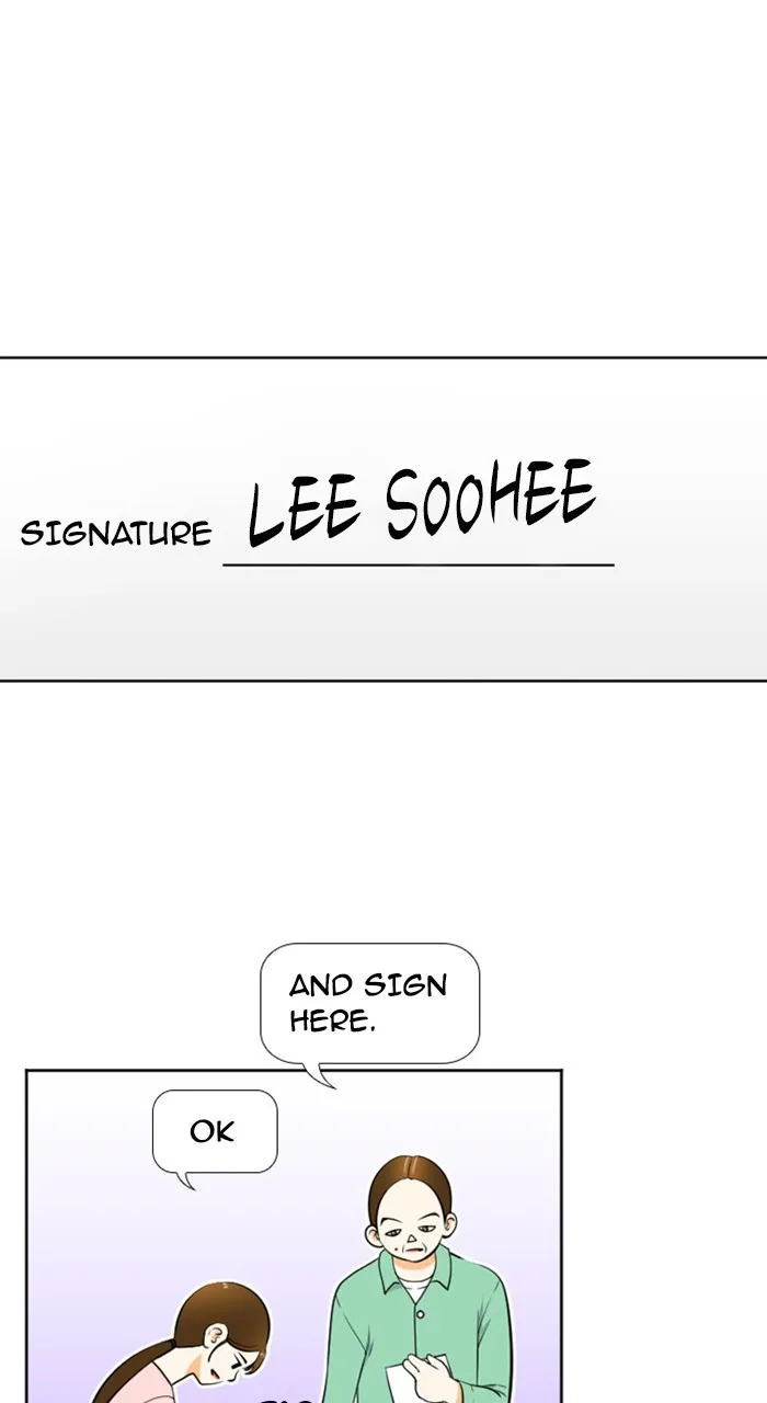 New Normal: Class 8 Chapter 224 page 1