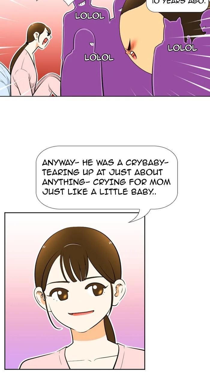 New Normal: Class 8 Chapter 224 page 20