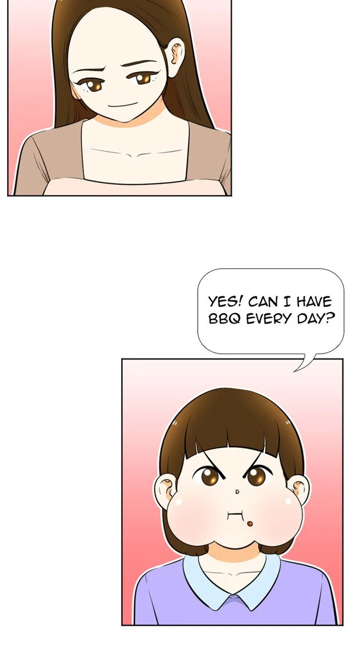 New Normal: Class 8 Chapter 226 page 19