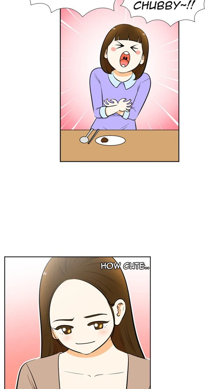 New Normal: Class 8 Chapter 226 page 21