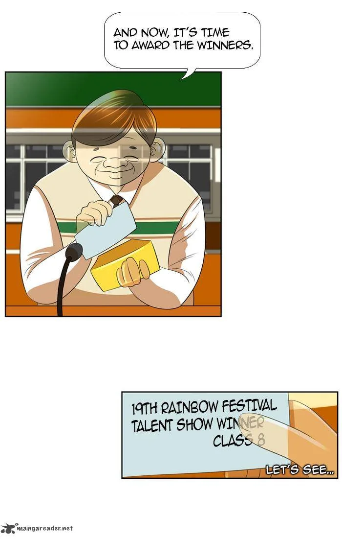 New Normal: Class 8 Chapter 23 page 6